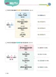 중국어 잘하고 싶을 땐 다락원 독학 첫걸음 | 서수빈 | 알라딘 중국어 잘하고 싶을 땐 다락원 독학 첫걸음 | 서수빈