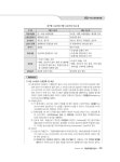 2020 소방설비(산업)기사 전기분야 2차 실기 : 알라딘