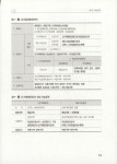 2020 Login 전산세무 2급 : 핵심요약 및 기출문제 | 2020 Login | 김영철 | 알라딘 2020 Login 전산세무 2급 : 핵심요약 및 기출문제... 
