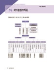[중고] 2020 황남기 행정법각론 문제족보를 밝히다 | 황남기 | 알라딘 [중고] 2020 황남기 행정법각론 문제족보를 밝히다 | 황남기