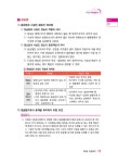 2020 박문각 주택관리사 핵심요약집 1차 민법 : 알라딘