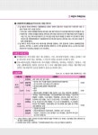2020 박문각 주택관리사 핵심요약집 1차 민법 : 알라딘