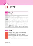 알라딘: 2020 박문각 주택관리사 핵심요약집 1차 공동주택시설개론 2020 박문각 주택관리사 핵심요약집 1차 공동주택시설개론