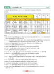 발자취 ITQ 엑셀 2010 (스프링) | 발자취 시리즈 | 마린북스 수험서개발팀 | 알라딘 발자취 ITQ 엑셀 2010 (스프링) | 발자취 시리즈... 