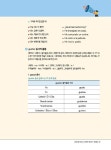 SOS 스페인어 말하기 첫걸음 : 왕초보 탈출 프로젝트 3 : 알라딘