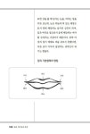 [중고] 좋은 인상 좋은 관상 : 알라딘