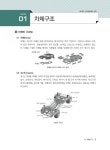 알라딘: [중고] 2020 그린전동자동차기사 필기 한권으로 끝내기 [중고] 2020 그린전동자동차기사 필기 한권으로 끝내기