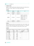 2020 이패스 전산회계운용사 2급 실기 : 알라딘