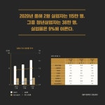 퍼스널 브랜딩에도 공식이 있다 : 알라딘