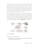 핸즈온 머신러닝 : 알라딘