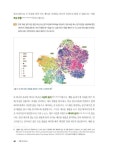 핸즈온 머신러닝 : 알라딘