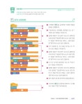 알라딘: 이기적 SW코딩자격 2급 스크래치 이기적 SW코딩자격 2급 스크래치