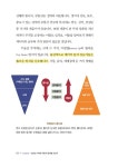 빠세클럽 부동산 파이널 투자 전략 : 알라딘