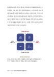 빠세클럽 부동산 파이널 투자 전략 : 알라딘