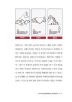 빠세클럽 부동산 파이널 투자 전략 : 알라딘