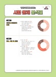 2020 이기적 SQL 개발자(Developer) 이론서 + 기출문제 : 알라딘