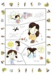넌, 참 좋은 친구야 | 이성 | 알라딘 넌, 참 좋은 친구야 | 이성