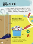 즐거운 재활용 놀이 | 즐거운 실험실 | DK 편집부 | 알라딘 즐거운 재활용 놀이 | 즐거운 실험실  | DK 편집부