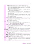 알라딘: 2020 패스플러스 경비지도사 1차 민간경비론 2020 패스플러스 경비지도사 1차 민간경비론