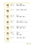 [중고] 나혼자 끝내는 일본어 기초한자 | 황미진 | 알라딘 [중고] 나혼자 끝내는 일본어 기초한자 | 황미진