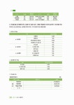 2013 조경기사.조경산업기사 실기정복 | 성운환경조경 엮음 | 알라딘 2013 조경기사.조경산업기사 실기정복 | 성운환경조경 엮음