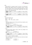 2020 Grace 전산세무 1급 필기 + 실기 | 2020 Grace 전산회계 | 전산세무회계연구팀 | 알라딘 2020 Grace 전산세무 1급 필기 + 실기 | 2020... 