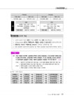 [중고] 2020 랜드하나 공인중개사 요약집 1차 부동산학개론 | 이종호 | 알라딘 [중고] 2020 랜드하나 공인중개사 요약집 1차 부동산학개론... 