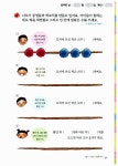 [중고] 스토리텔링 창의 수학 똑똑 1학년 2권 : 연산A | 알라딘 [중고] 스토리텔링 창의 수학 똑똑 1학년 2권 : 연산A