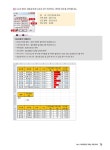 알라딘: 2021 백발백중 ITQ 마스터종합서 2010 (한글 + 엑셀 + 파워포인트 2010 사용자용) 2021 백발백중 ITQ 마스터종합서 2010 (한글... 