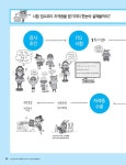 시나공 ITQ 한글 (한글 2016 사용자용) : 알라딘