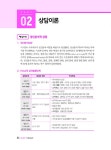 직업상담사 2급 2차 실무 이론기출 : 알라딘
