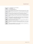 알라딘: 2020 에듀윌 공인중개사 2차 부동산공법 기출 OX 2020 에듀윌 공인중개사 2차 부동산공법 기출 OX