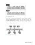 하루 10분 SQL | 위키북스 데이터베이스 & 빅데이터 시리즈 20 | 한상일 | 알라딘 하루 10분 SQL | 위키북스 데이터베이스 & 빅데이터 시리즈... 
