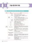 알라딘: [중고] 2021 드론 초경량비행장치 무인멀티콥터 조종자격 필기.구술 + 전과목 무료동영상 [중고] 2021 드론 초경량비행장치... 