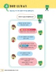엔트리와 마이크로비트로 배우는 기초 코딩 : 알라딘