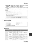 알라딘: 2021 박문각 물류관리사 화물운송론 2021 박문각 물류관리사 화물운송론