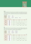 2021 혜원국어 기출정해 - (전2권 + 부록) : 알라딘