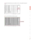 [전자책] 직장인을 위한 실무 데이터 분석 with 엑셀 | 선양미 | 알라딘 직장인을 위한 실무 데이터 분석 with 엑셀 | 선양미