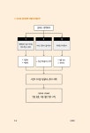 [전자책] 일 잘하는 사람들은 숫자에 강합니다 : 알라딘