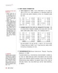 2021 박문각 주택관리사 기본서 1차 회계원리 : 알라딘