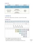 쉐마 말씀학교 : 신약 : 알라딘