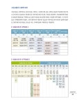 쉐마 말씀학교 : 신약 : 알라딘