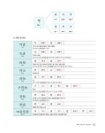 2021 초단기로 완성하는 국왕한자 : 알라딘
