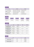 [중고] ADP 실기 데이터 분석 전문가 | 알라딘 [중고] ADP 실기 데이터 분석 전문가