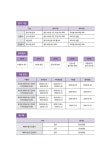 알라딘: 미리보기 - ADP 실기 데이터 분석 전문가
