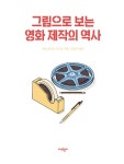 그림으로 보는 영화 제작의 역사 : 알라딘