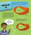 수학 박사 | 별숲 어린이 STEM 학교 시리즈 | 애나 클레이본 | 알라딘 나도 될 수 있다! 수학 박사 | 별숲 어린이 STEM 학교 시리즈  | 애나... 