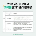 2021 이기적 워드프로세서 필기 기본서 | 2021 이기적 워드프로세서 | 김옥남 외 | 알라딘 2021 이기적 워드프로세서 필기 기본서 | 2021... 