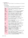 알라딘: [중고] HSK 한권으로 끝내기 5급 [중고] HSK 한권으로 끝내기 5급
