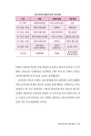 음식으로 읽는 로마사 | 윤덕노 | 알라딘 음식으로 읽는 로마사 | 윤덕노